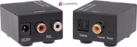 CYBERPRO CP-TOS2RCA Digital Audio Converter from Toslink/Coaxial to Stereo RCA